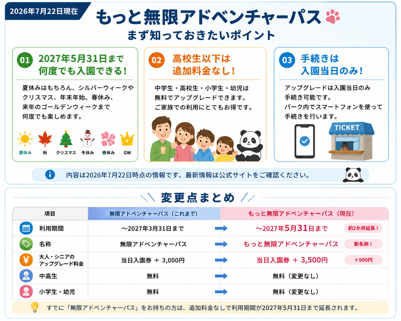 「もっと無限アドベンチャーパス」とは？