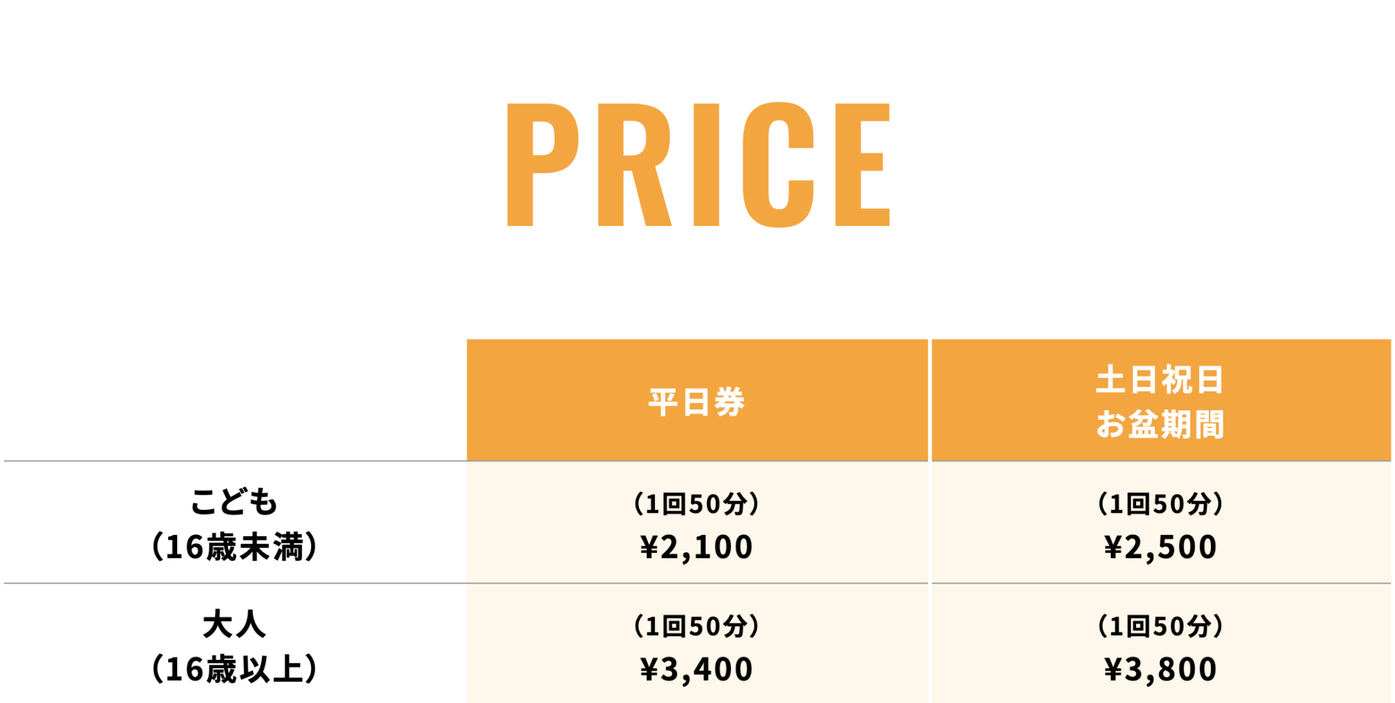 利用条件と料金