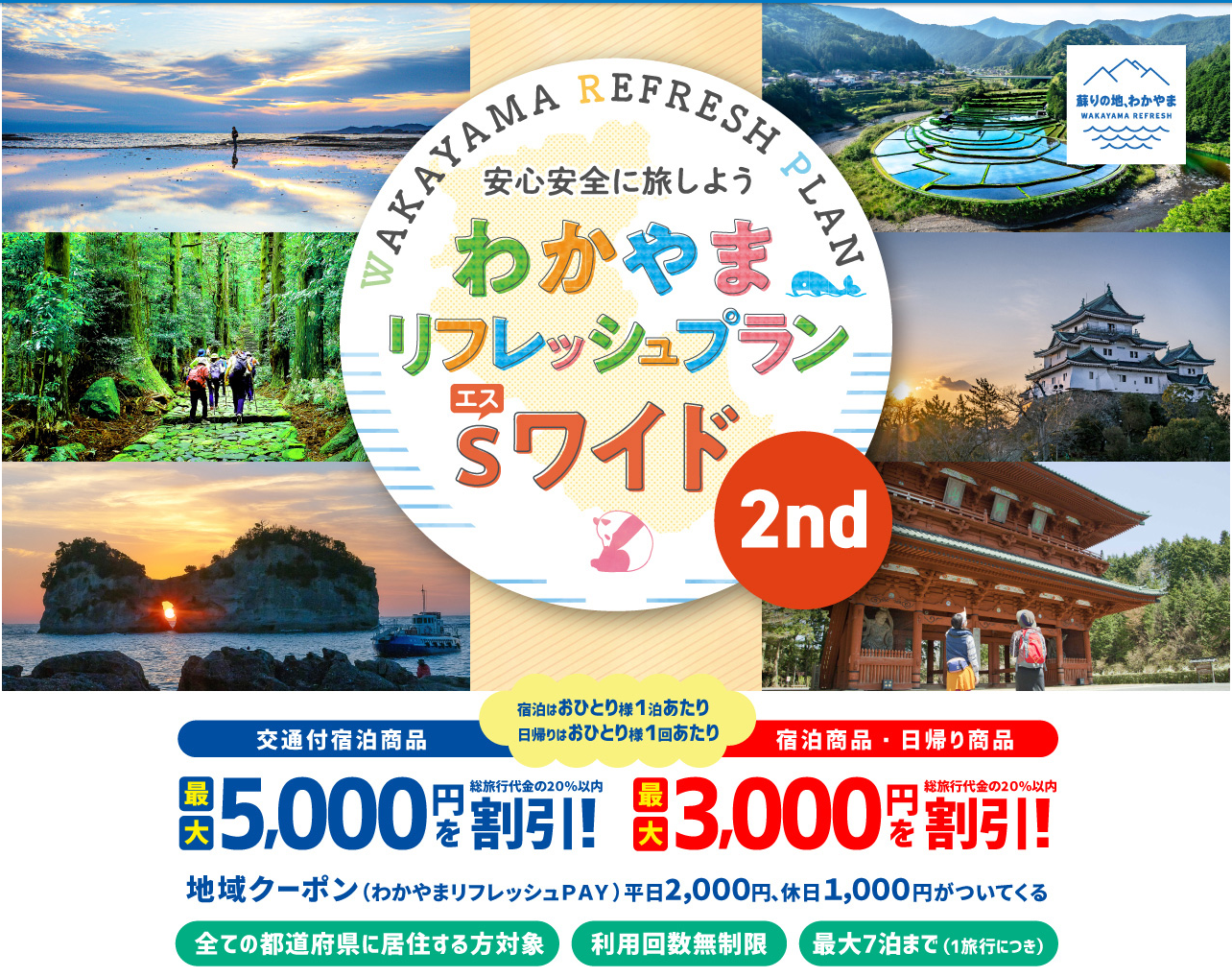 【2023年5月】全国旅行支援の販売再開｜和歌山県対象！